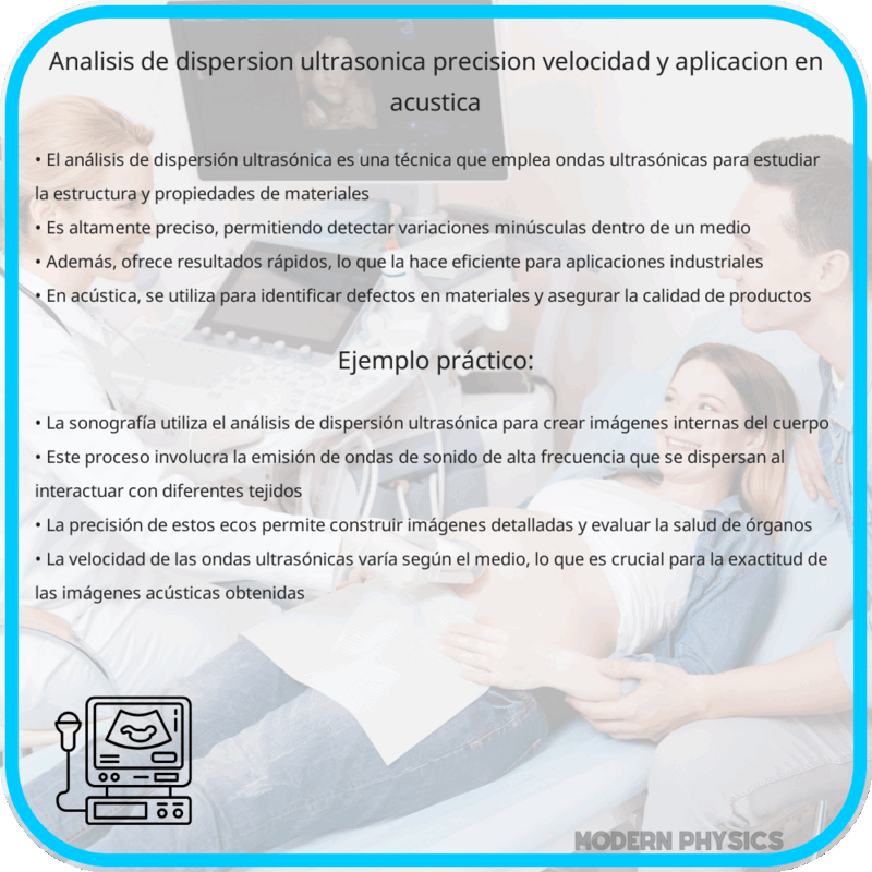 Análisis de Dispersión Ultrasónica | Precisión, Velocidad y Aplicación en Acústica