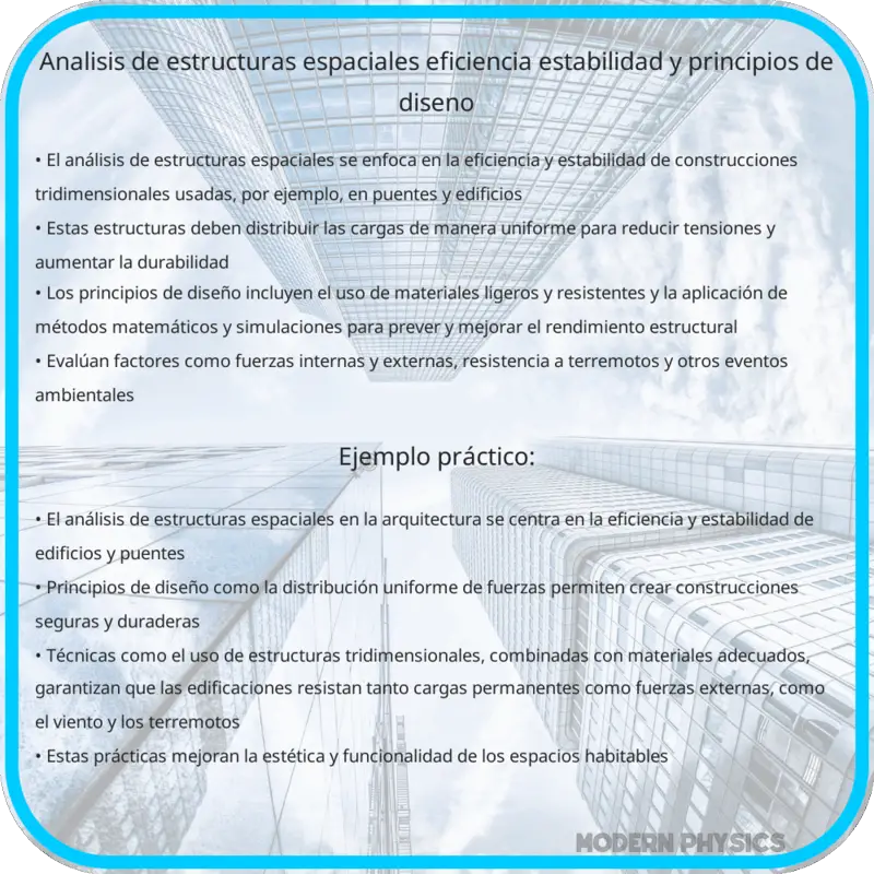 Análisis de Estructuras Espaciales | Eficiencia, Estabilidad y Principios de Diseño