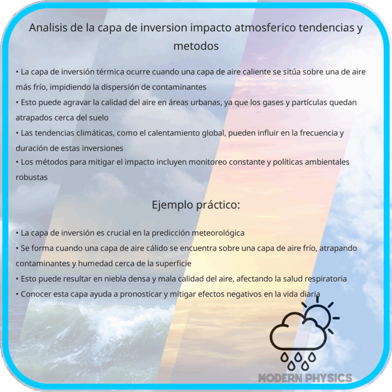 Análisis de la Capa de Inversión | Impacto Atmosférico, Tendencias y Métodos