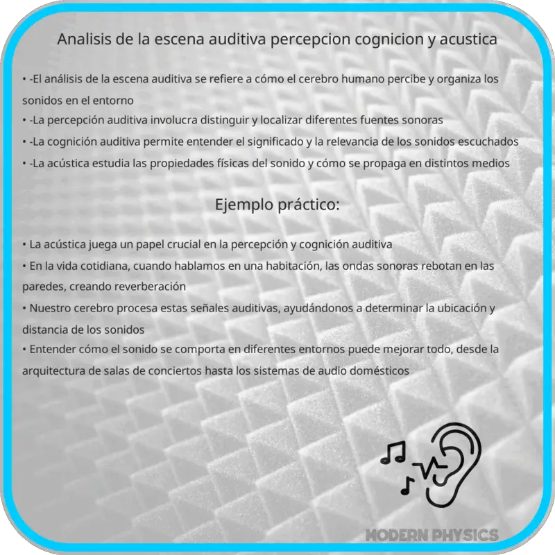 Análisis de la Escena Auditiva | Percepción, Cognición y Acústica