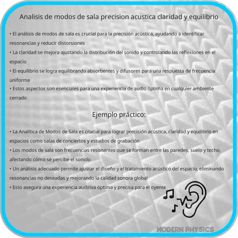Análisis de Modos de Sala | Precisión Acústica, Claridad y Equilibrio
