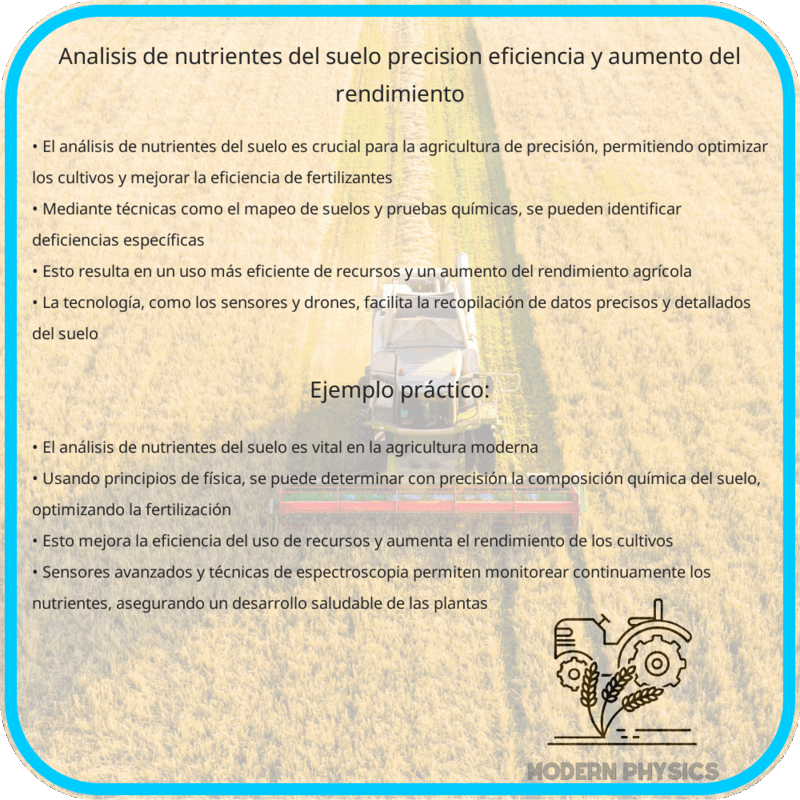 Análisis de Nutrientes del Suelo | Precisión, Eficiencia y Aumento del Rendimiento