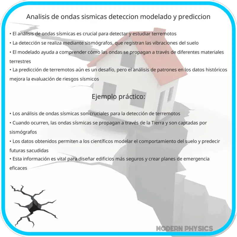 Análisis de Ondas Sísmicas | Detección, Modelado y Predicción