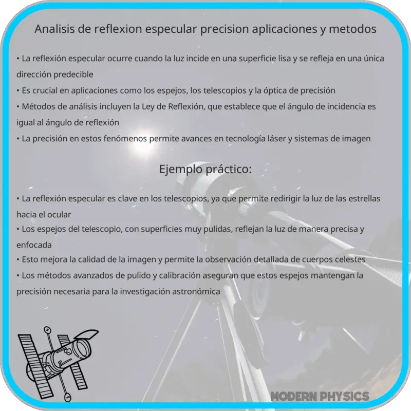 Análisis de Reflexión Especular | Precisión, Aplicaciones y Métodos