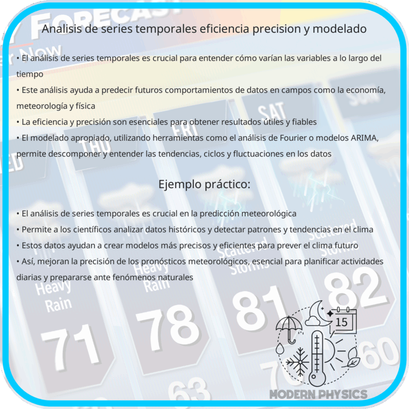 Análisis de Series Temporales | Eficiencia, Precisión y Modelado