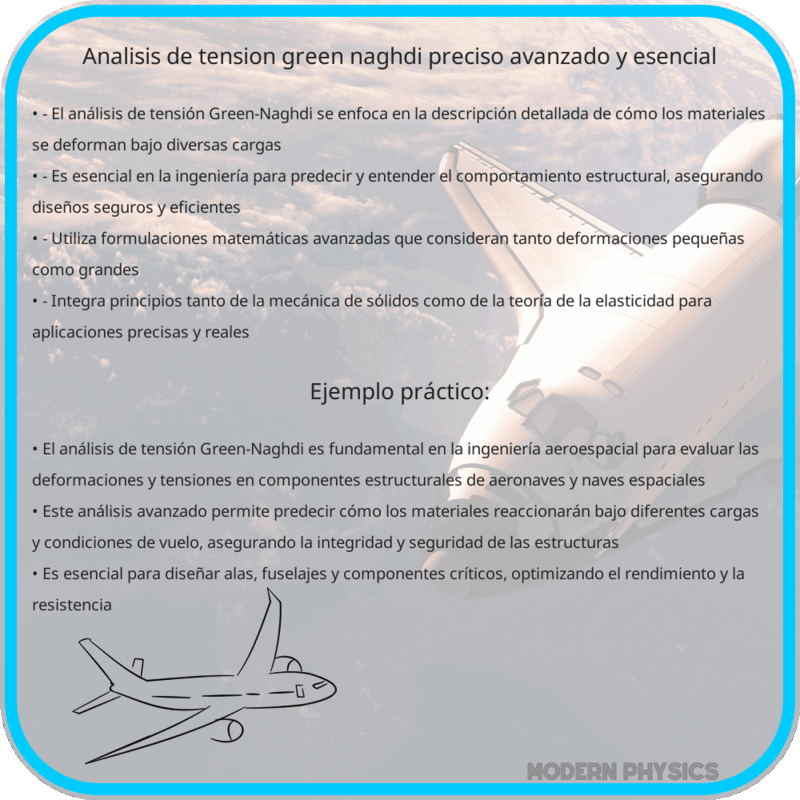 Análisis de Tensión Green-Naghdi | Preciso, Avanzado y Esencial