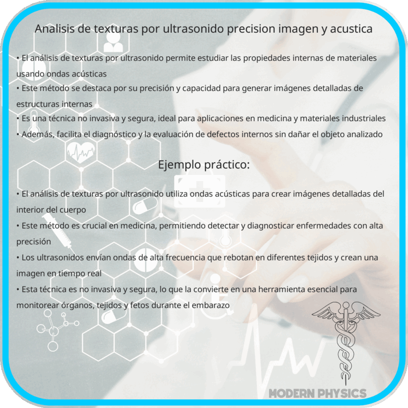 Análisis de Texturas por Ultrasonido | Precisión, Imagen y Acústica
