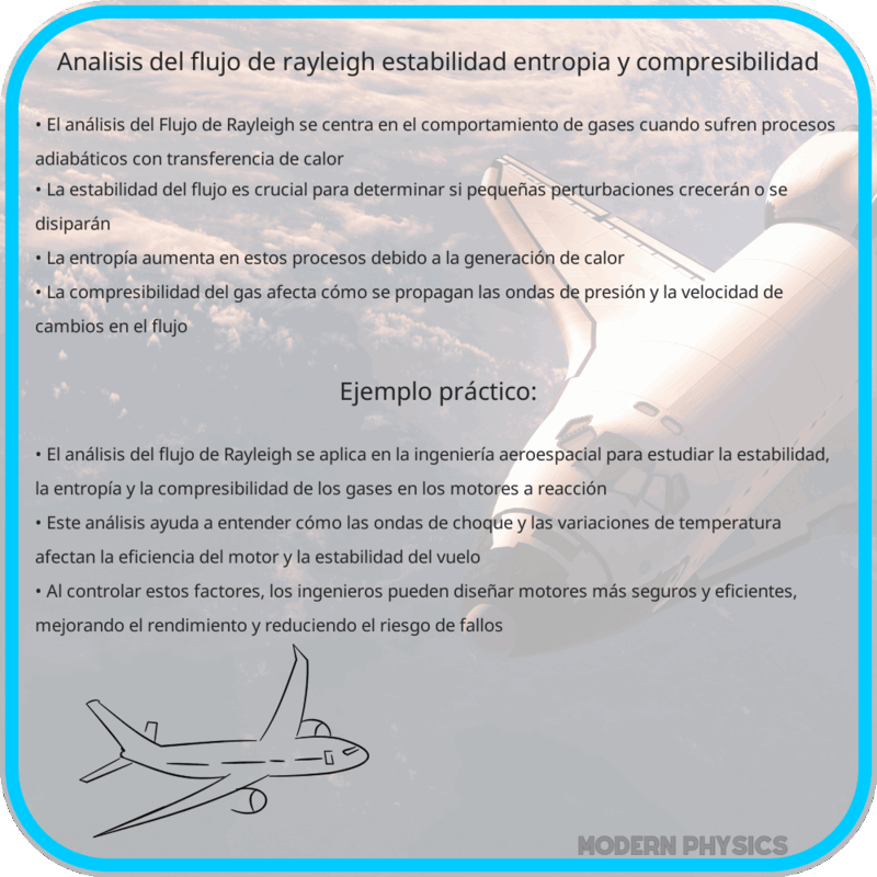 Análisis del Flujo de Rayleigh | Estabilidad, Entropía y Compresibilidad