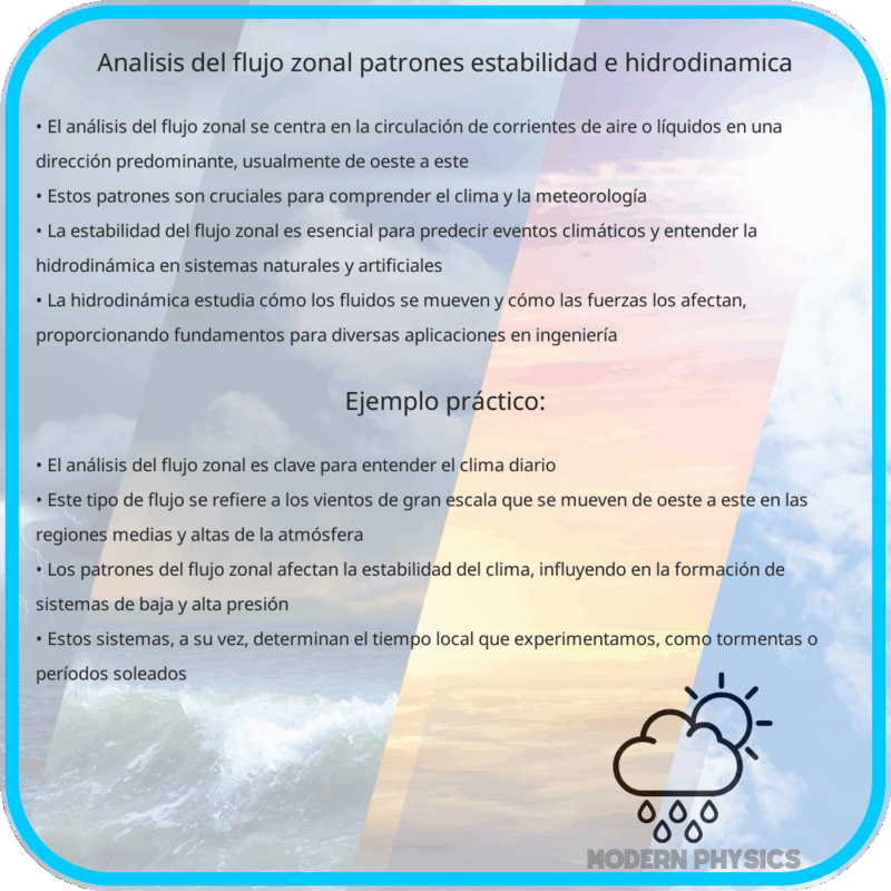 Análisis del Flujo Zonal | Patrones, Estabilidad e Hidrodinámica