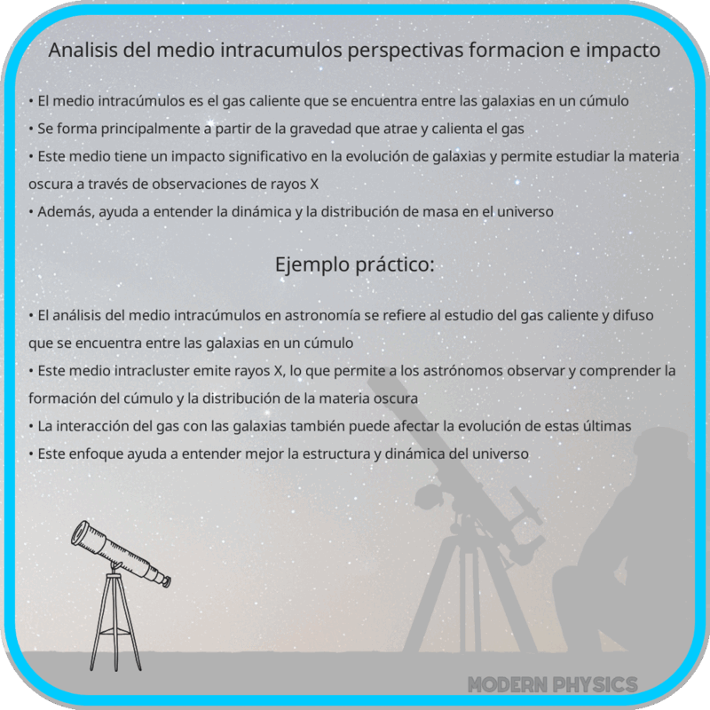 Análisis del Medio Intracúmulos | Perspectivas, Formación e Impacto
