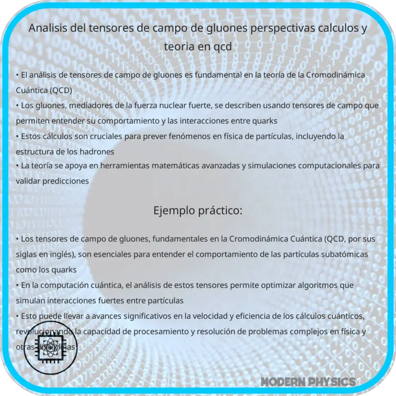 Análisis del Tensores de Campo de Gluones | Perspectivas, Cálculos y Teoría en QCD