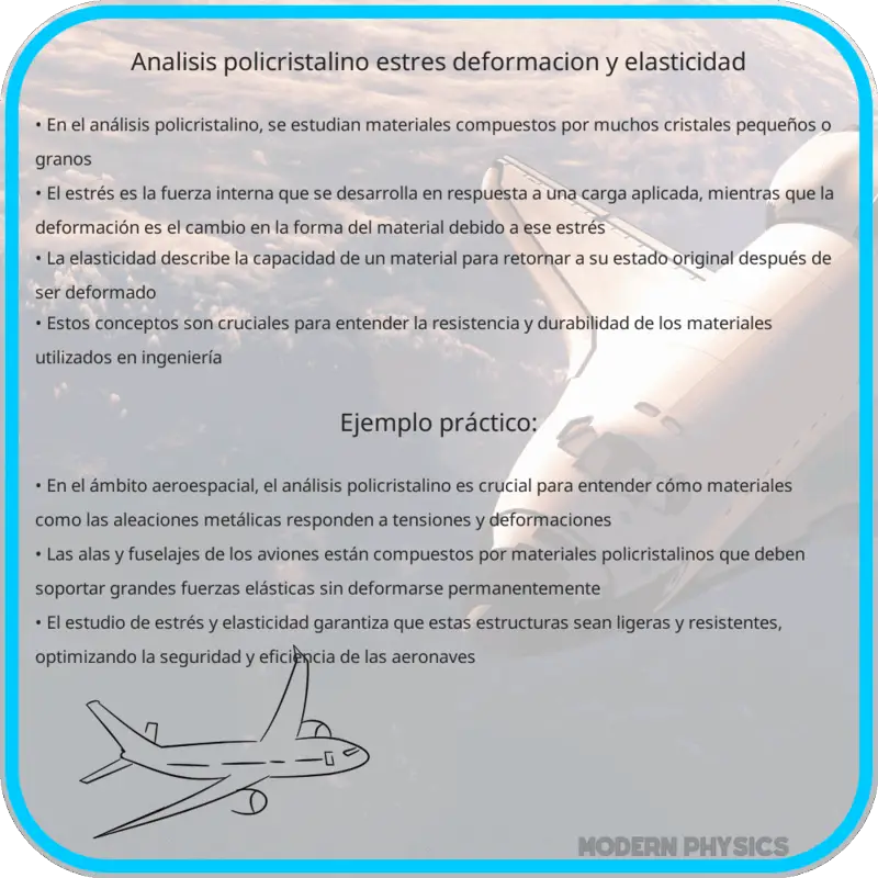 Análisis Policristalino | Estrés, Deformación y Elasticidad