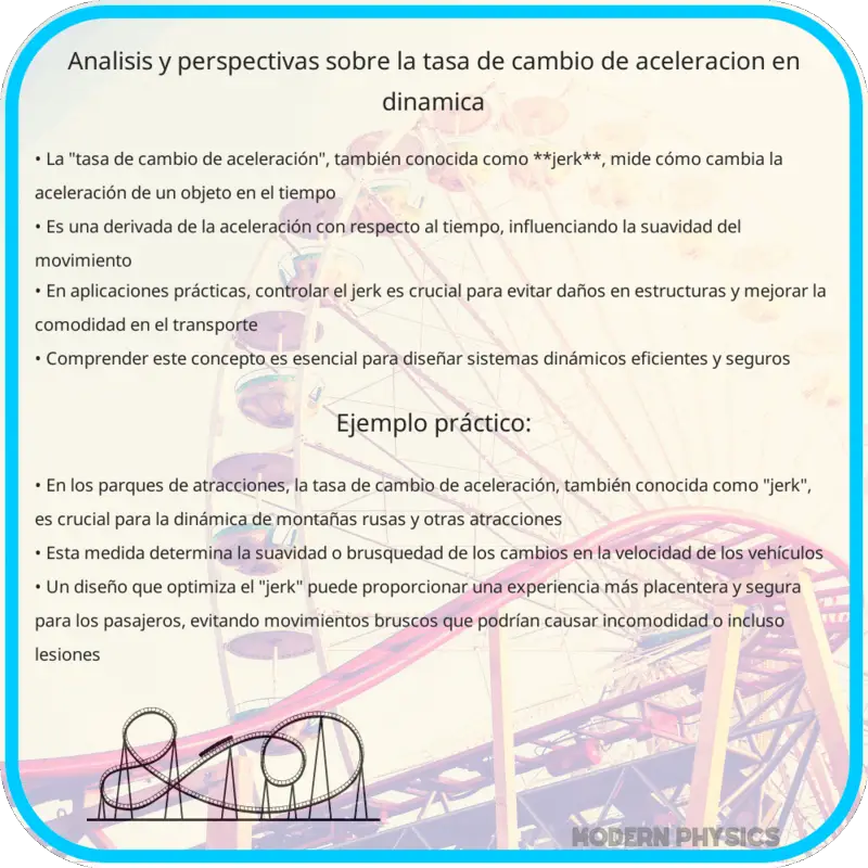Análisis y Perspectivas sobre la Tasa de Cambio de Aceleración en Dinámica