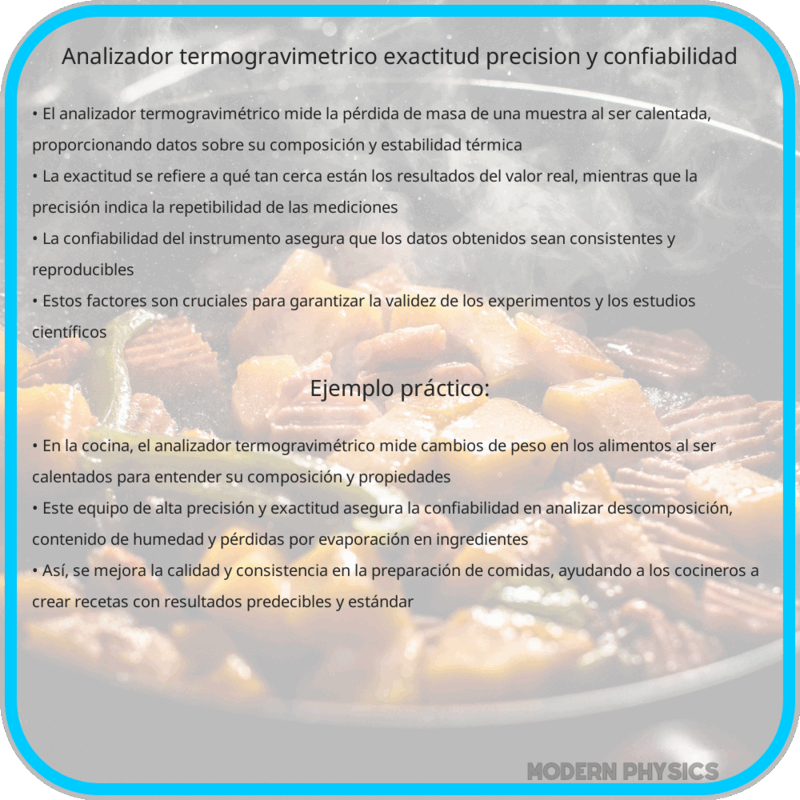 Analizador Termogravimétrico | Exactitud, Precisión y Confiabilidad