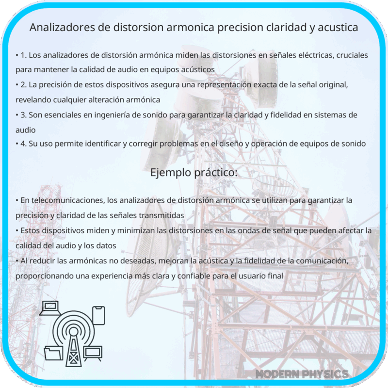 Analizadores de Distorsión Armónica | Precisión, Claridad y Acústica