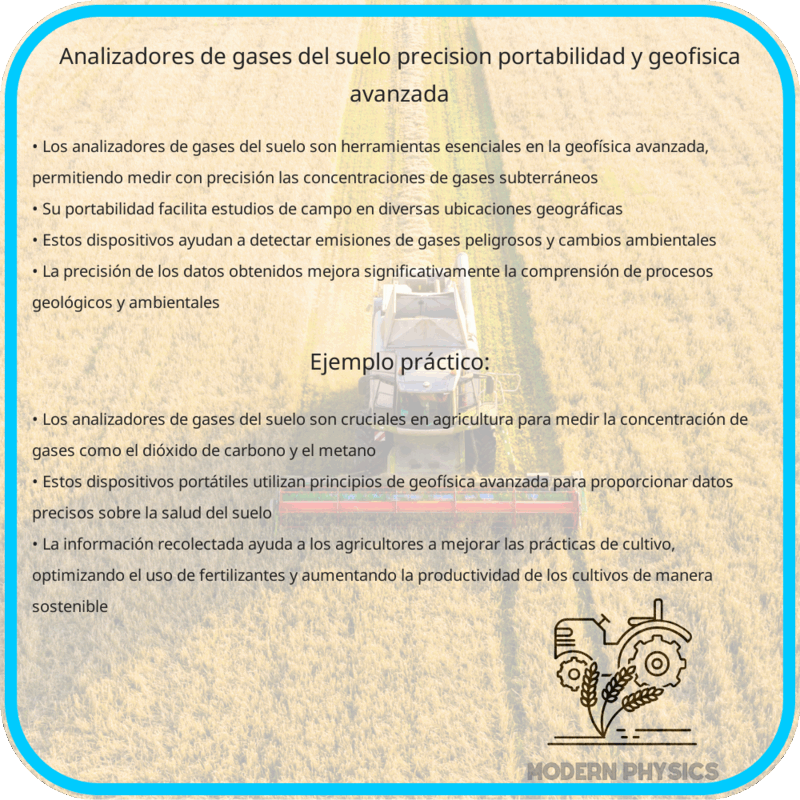 Analizadores de Gases del Suelo: Precisión, Portabilidad y Geofísica Avanzada