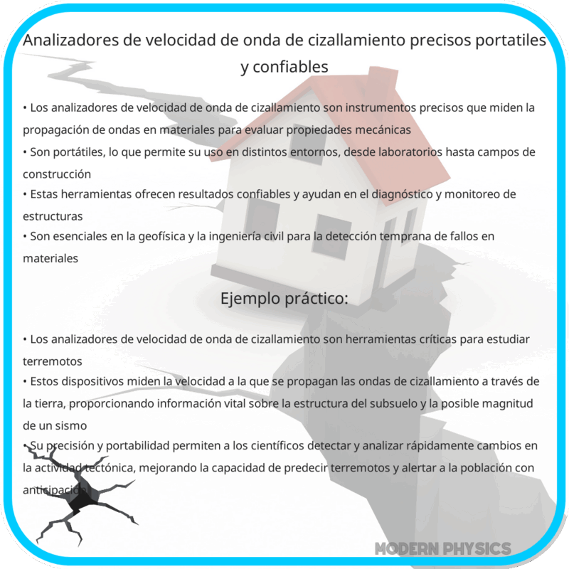 Analizadores de Velocidad de Onda de Cizallamiento: Precisos, Portátiles y Confiables