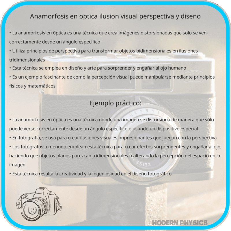 Anamorfosis en Óptica | Ilusión Visual, Perspectiva y Diseño