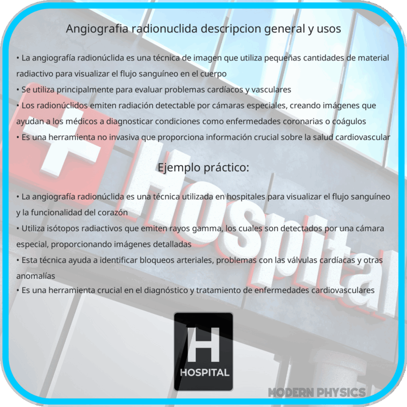 Angiografía Radionúclida | Descripción General y Usos