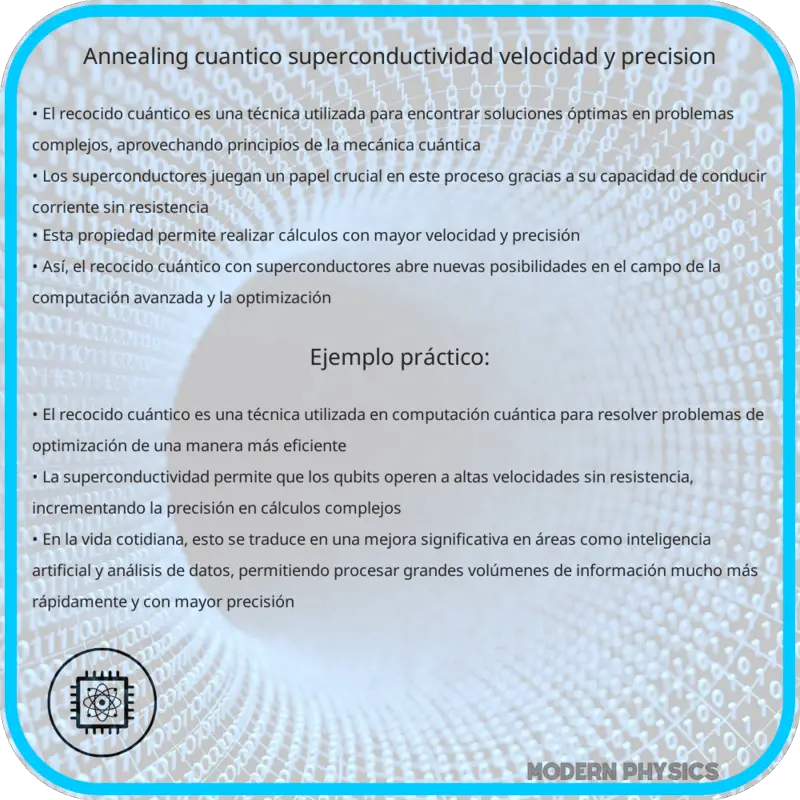 Annealing Cuántico | Superconductividad, Velocidad y Precisión