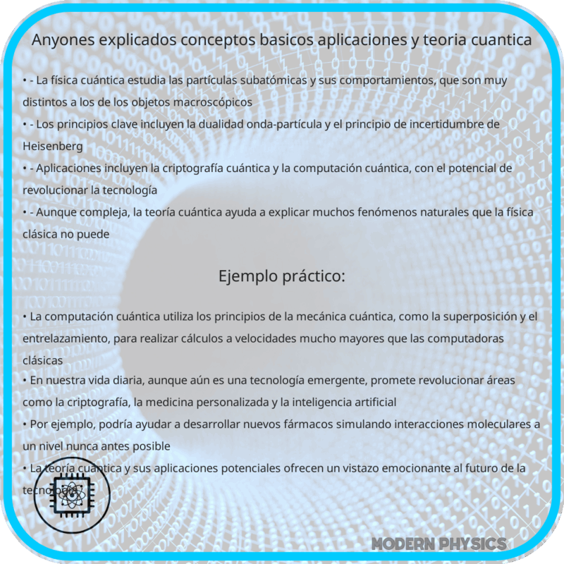 Anyones Explicados | Conceptos Básicos, Aplicaciones y Teoría Cuántica