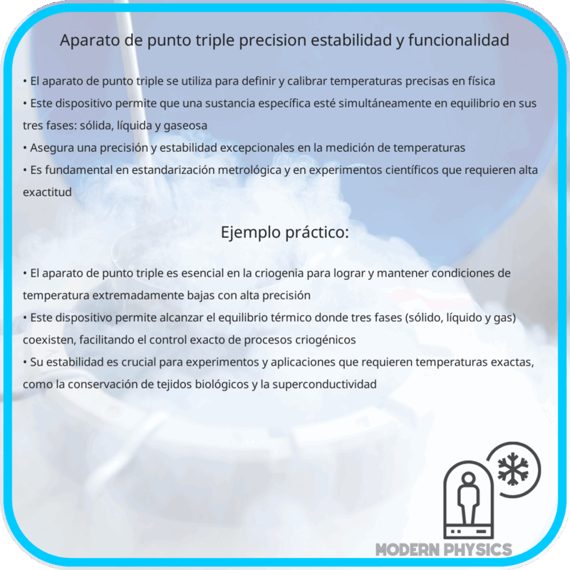 Aparato de Punto Triple | Precisión, Estabilidad y Funcionalidad