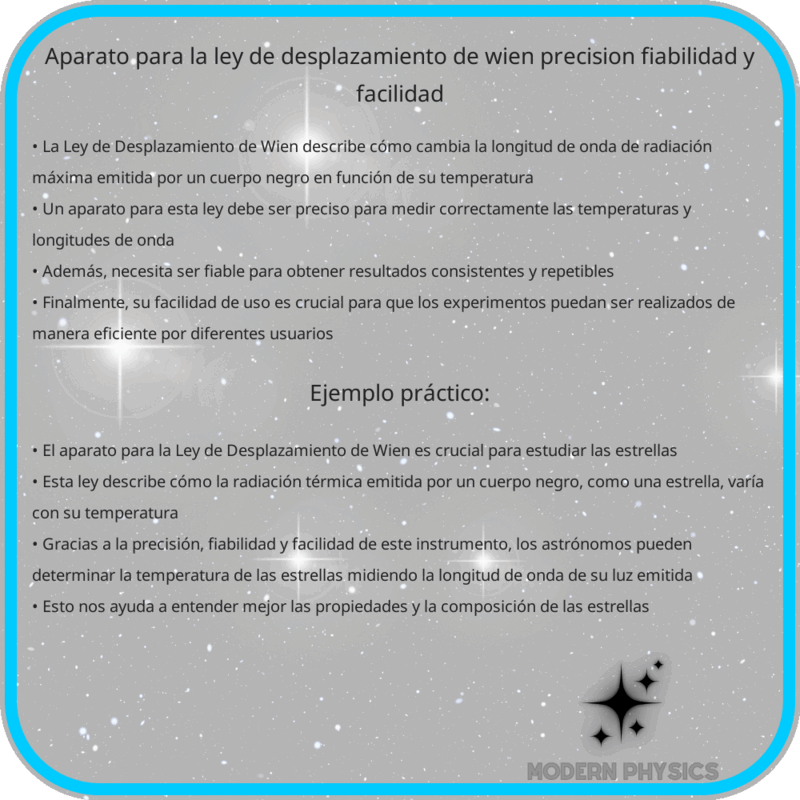 Aparato para la Ley de Desplazamiento de Wien | Precisión, Fiabilidad y Facilidad