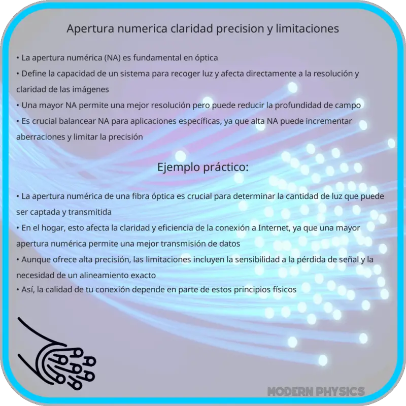 Apertura Numérica | Claridad, Precisión y Limitaciones