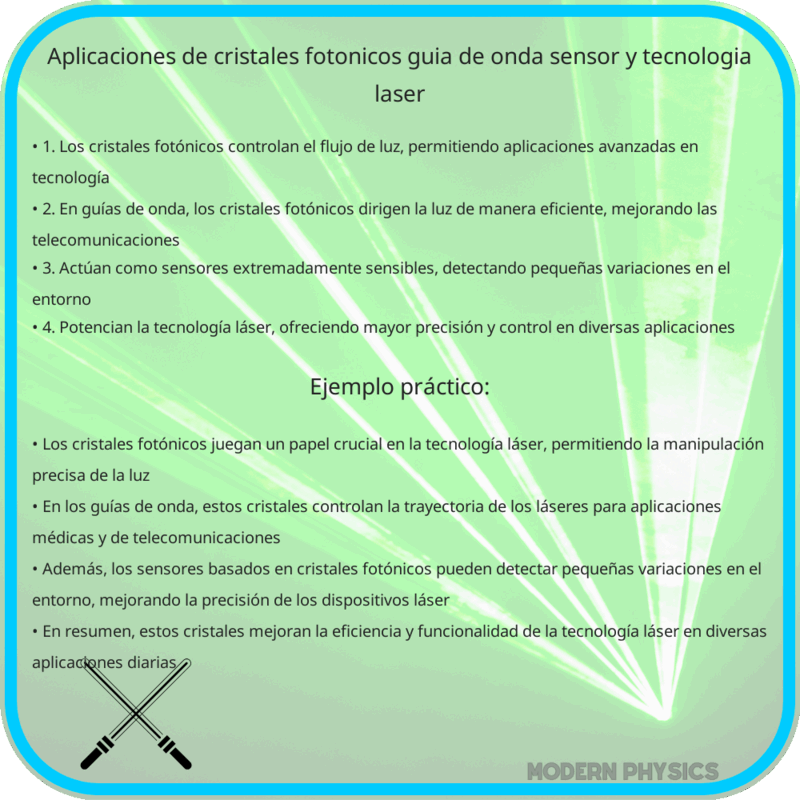 Aplicaciones de Cristales Fotónicos | Guía de Onda, Sensor y Tecnología Láser