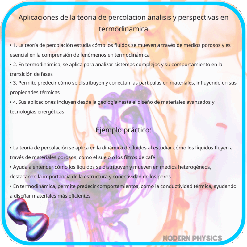 Aplicaciones de la Teoría de Percolación | Análisis y Perspectivas en Termodinámica