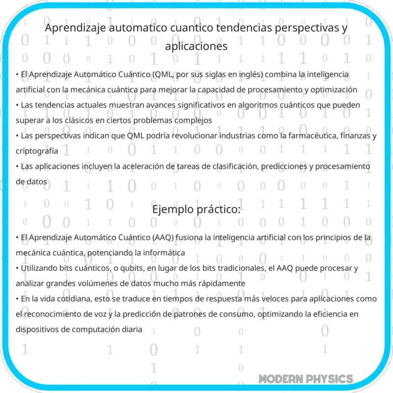 Aprendizaje Automático Cuántico | Tendencias, Perspectivas y Aplicaciones