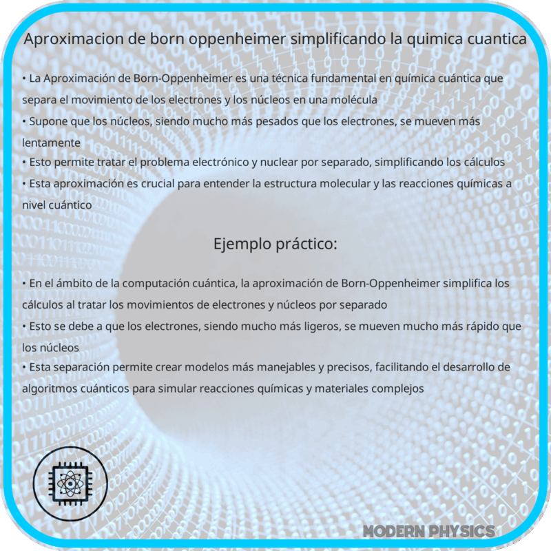 Aproximación de Born-Oppenheimer | Simplificando la Química Cuántica