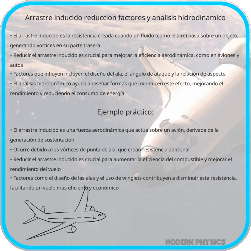 Arrastre Inducido | Reducción, Factores y Análisis Hidrodinámico