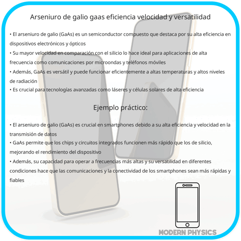 Arseniuro de Galio (GaAs) | Eficiencia, Velocidad y Versatilidad