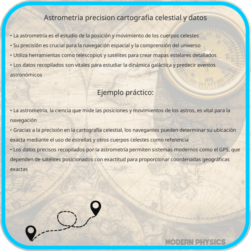 Astrometría | Precisión, Cartografía Celestial y Datos