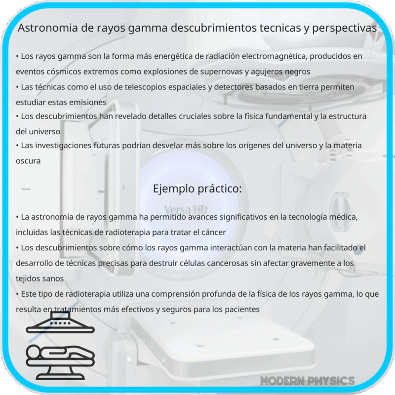 Astronomía de Rayos Gamma | Descubrimientos, Técnicas y Perspectivas