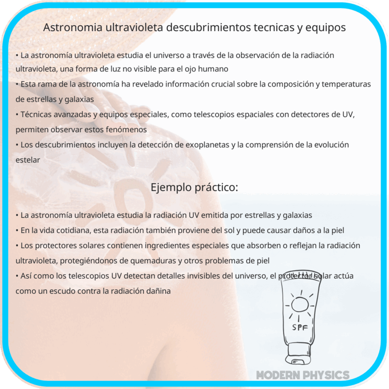 Astronomía Ultravioleta | Descubrimientos, Técnicas y Equipos