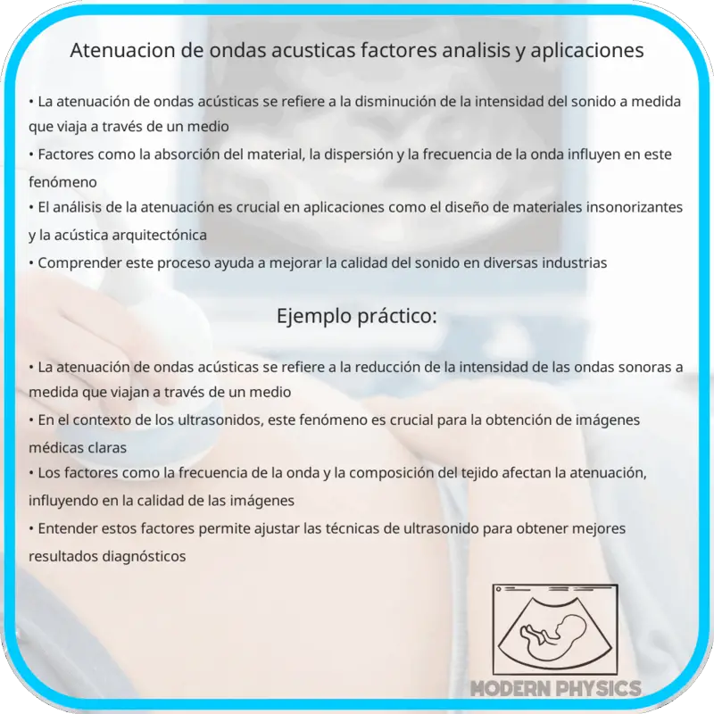 Atenuación de Ondas Acústicas | Factores, Análisis y Aplicaciones