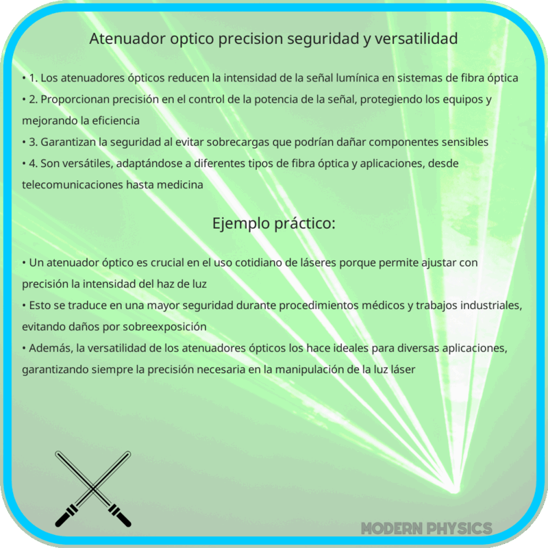 Atenuador Óptico | Precisión, Seguridad y Versatilidad
