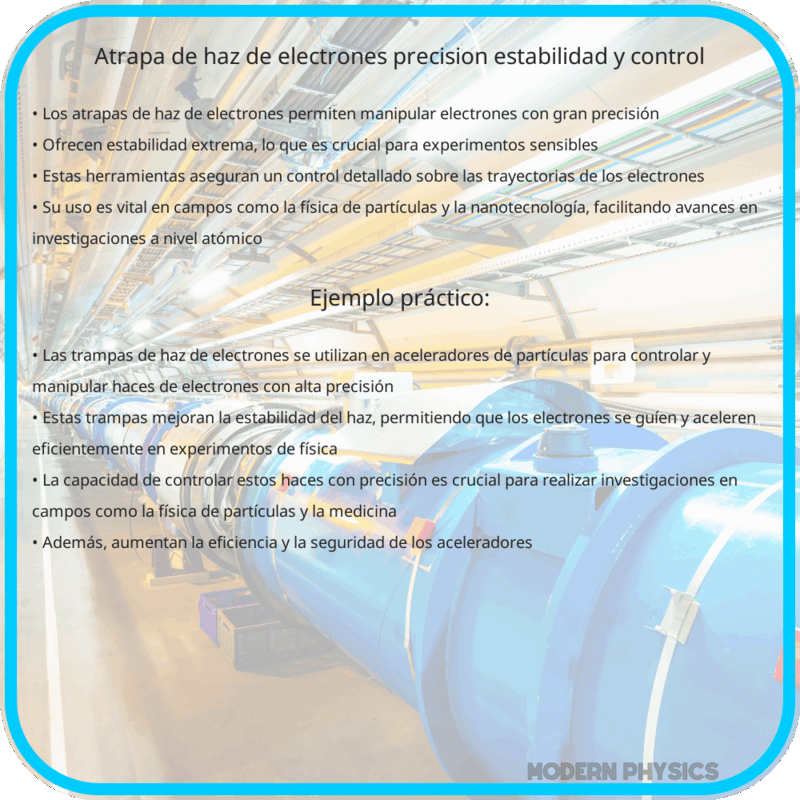 Atrapa de Haz de Electrones: Precisión, Estabilidad y Control