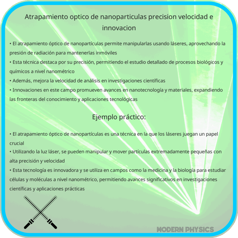 Atrapamiento Óptico de Nanopartículas | Precisión, Velocidad e Innovación