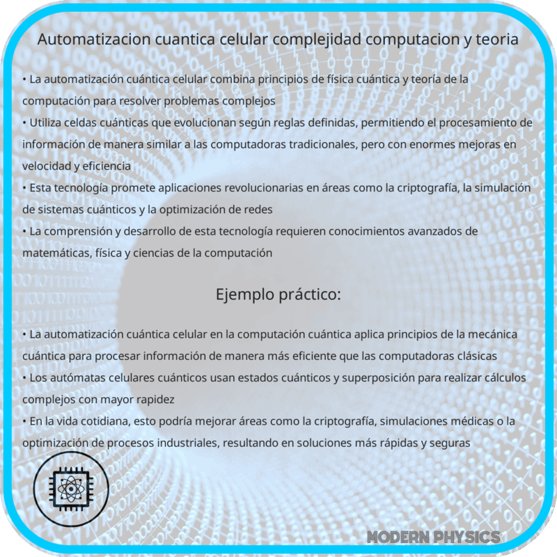 Automatización Cuántica Celular | Complejidad, Computación y Teoría