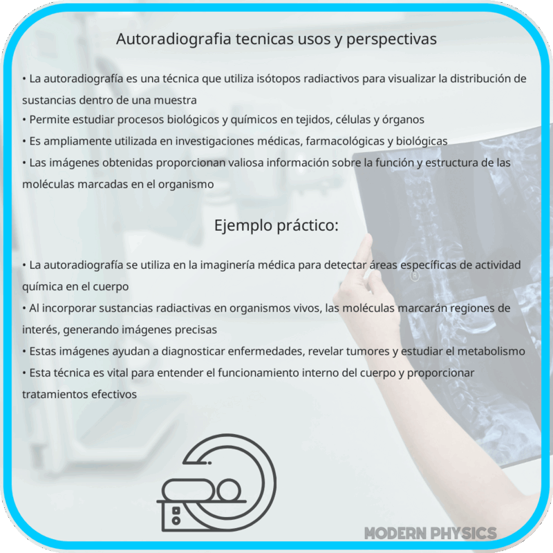 Autoradiografía | Técnicas, Usos y Perspectivas