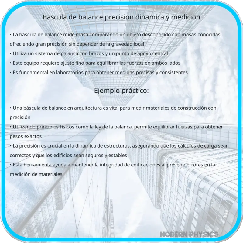 Báscula de Balance | Precisión, Dinámica y Medición