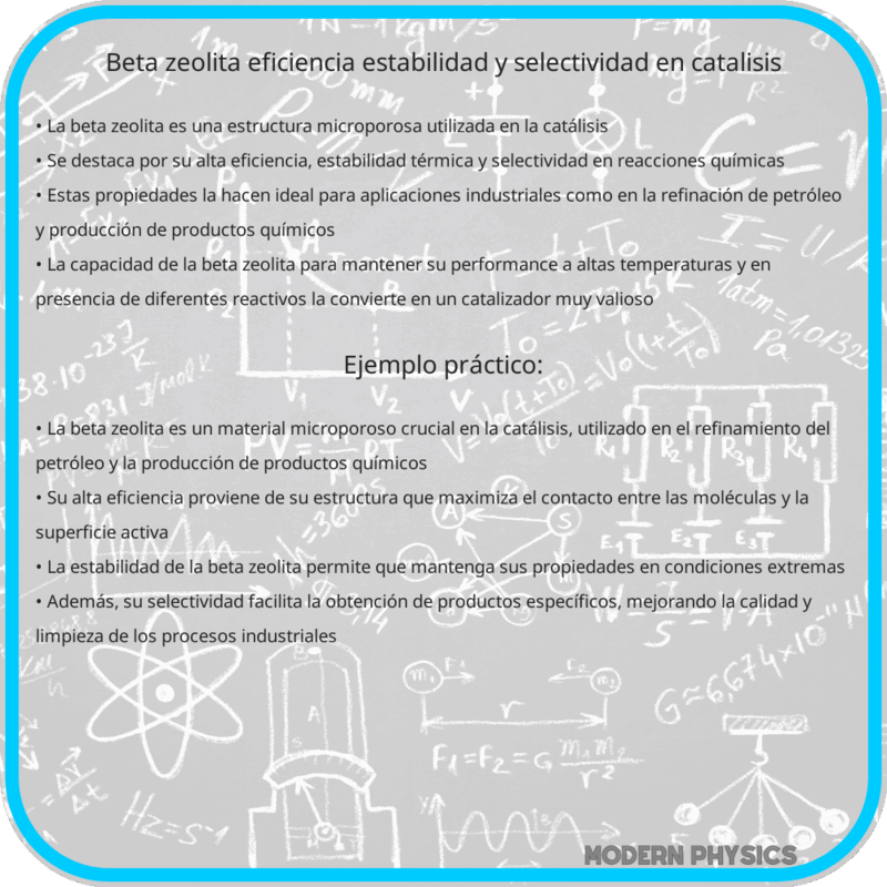 Beta Zeolita | Eficiencia, Estabilidad y Selectividad en Catálisis