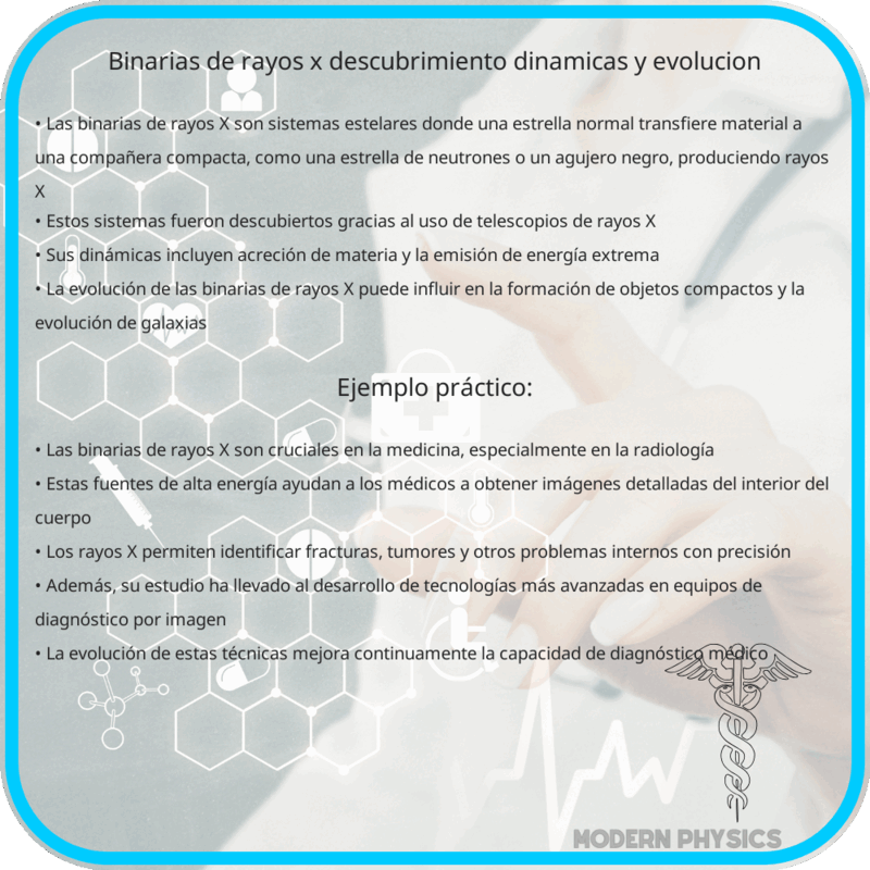 Binarias de Rayos X: Descubrimiento, Dinámicas y Evolución