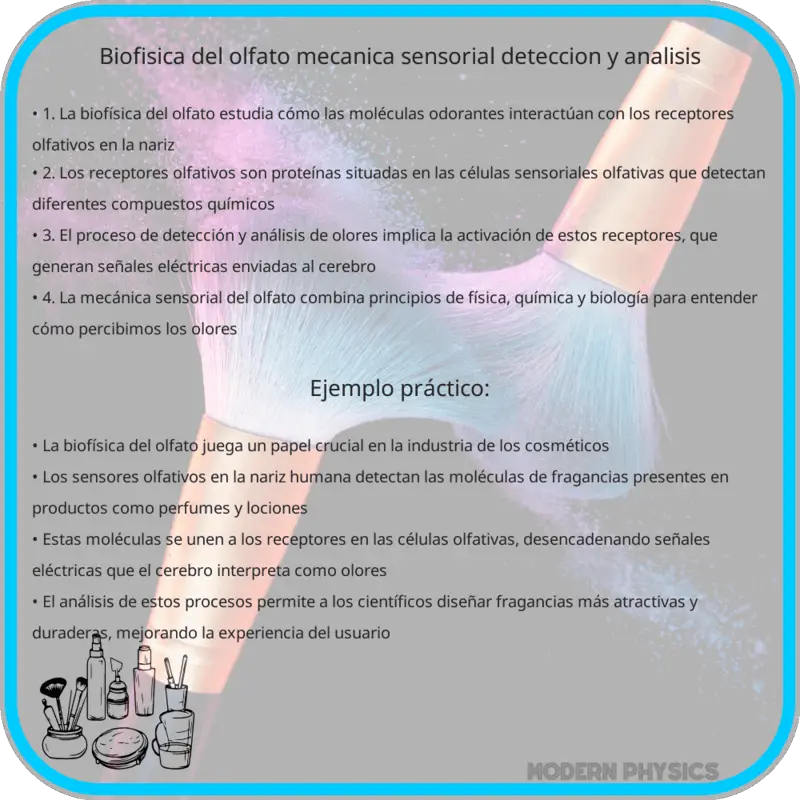 Biofísica del Olfato | Mecánica Sensorial, Detección y Análisis