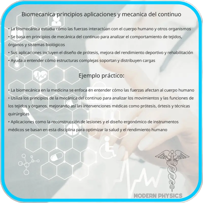 Biomecánica | Principios, Aplicaciones y Mecánica del Continuo