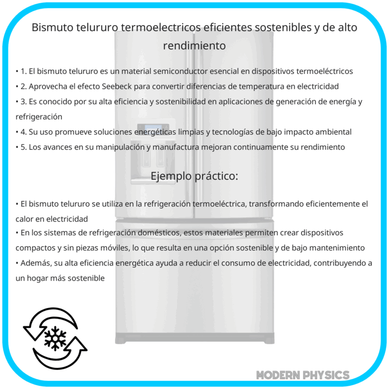 Bismuto Telururo | Termoeléctricos Eficientes, Sostenibles y de Alto Rendimiento