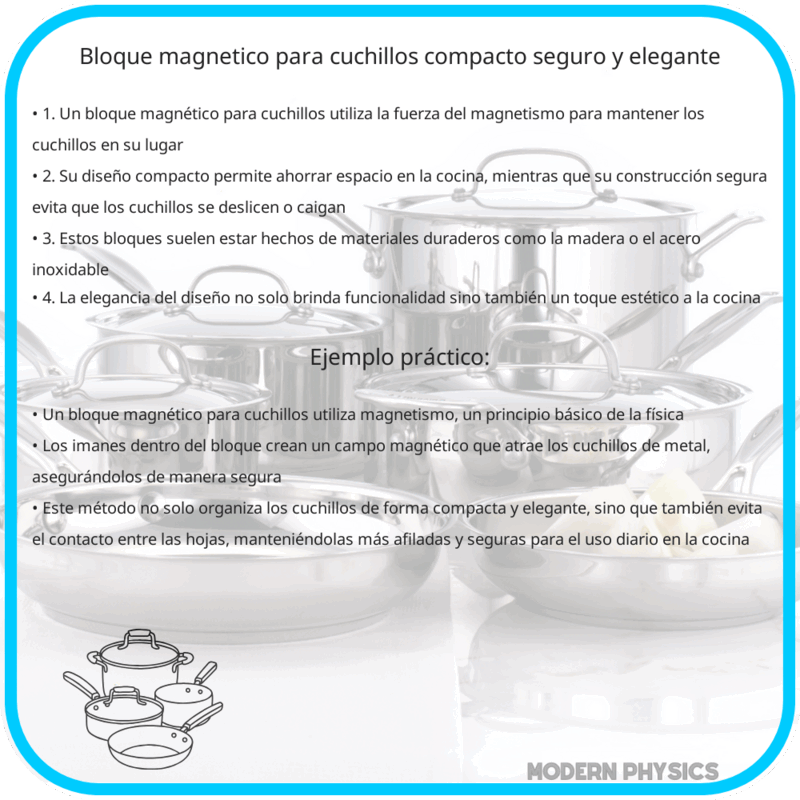 Bloque Magnético para Cuchillos | Compacto, Seguro y Elegante